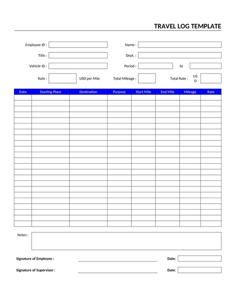 Free Printable Travel Log Templates Pdf Excel Word