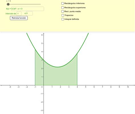 Como Calcular La Integral Definida En Geogebra Printable Templates Free