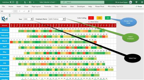 Sales Dashboard Annual Sale Excel Color Coding Calendar The