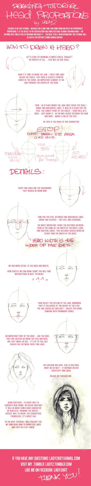 head_proportions_tutorial. by Lady2 on DeviantArt