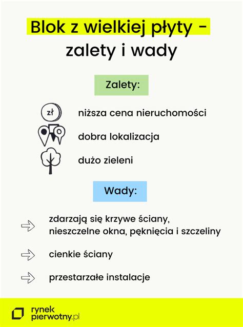 Wielka płyta co to jest jak znaleźć rok budowy budynku i ile lat