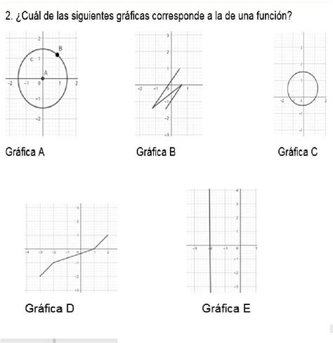 Dibuja El Esquema Que Corresponde A Las Siguientes Definiciones Y Images