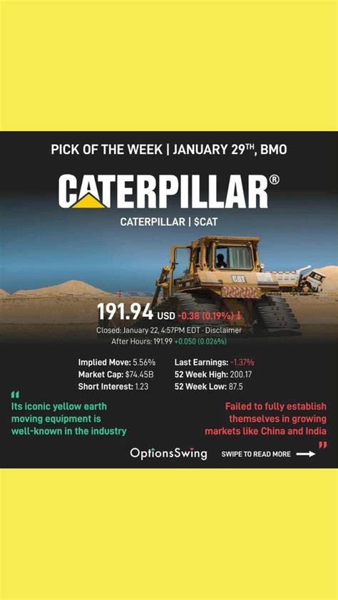 caterpillar stock forecast | Investing, Investment banking, Stock trading