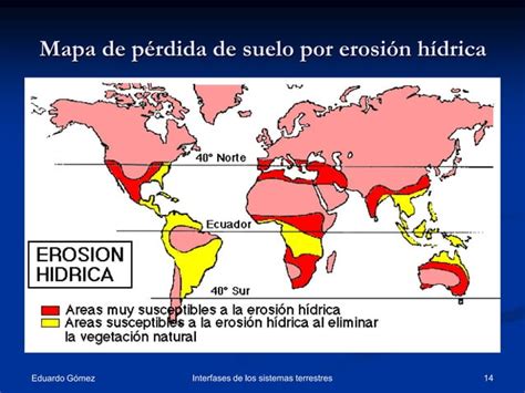 Tema11 El Suelo Erosion 3 PPT Descarga Gratuita