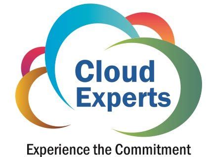 Contact Us Cloud Experts India