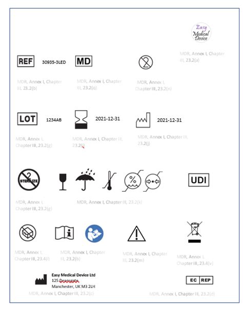 How To Create A Label As Per Eu Mdr 2017 745