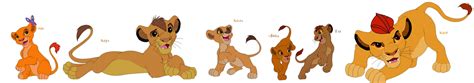 Simba And Nala Cubs by kenchidou410 on DeviantArt