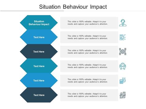 Situation Behaviour Impact Ppt Powerpoint Presentation Professional