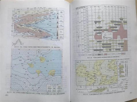 实用图书推荐！《层序地层学理论与实践》研究进展