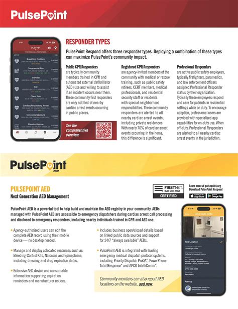 Janesville Police Department | Janesville WI