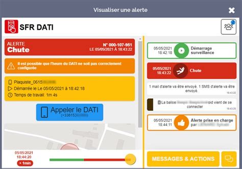 Dati Le Dispositif D Alerte Du Travailleur Isol Sfr Business