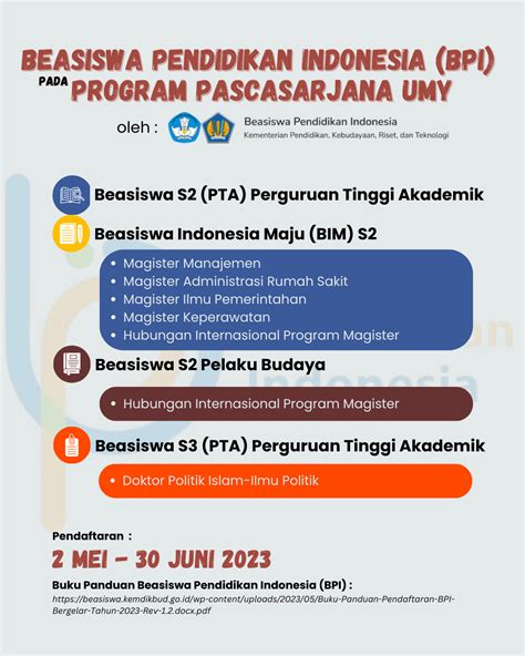 Informasi Beasiswa Pendidikan Indonesia Bpi Kemdikbudristek 2023 Program Pascasarjana