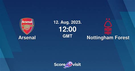 Arsenal Vs Nottingham Forest Live Stream And Lineups Scorevisit