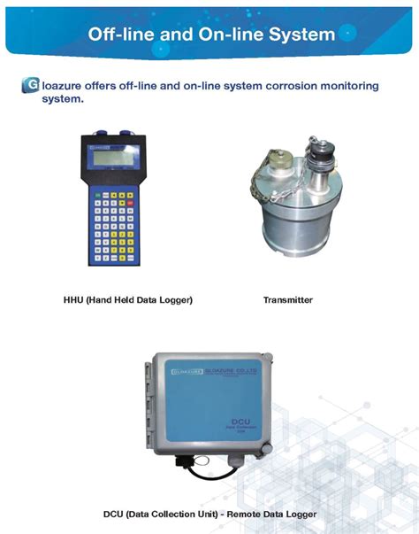 Corrosion Monitoring System Gloazure