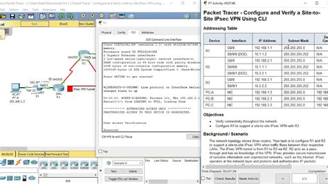 Packet Tracer Configure And Verify A Site To Site Ipsec Vpn