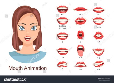 Female Lip Sync Lip Sync Collection Stock Vector Royalty Free