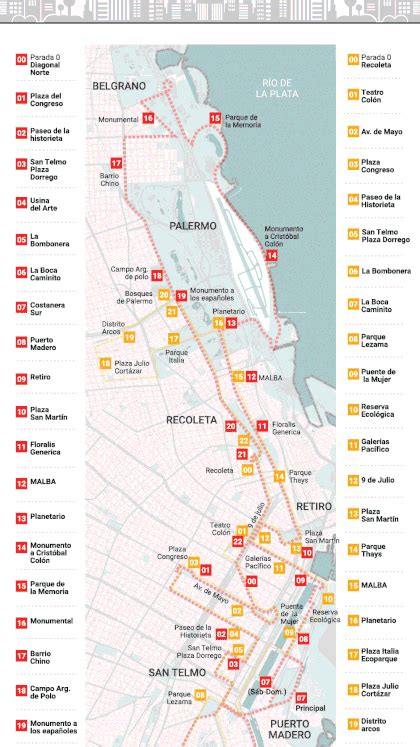 Con Mejores Vistas Más Modernos Y Con Nuevo Recorrido La Ciudad Suma Otra Línea De Buses