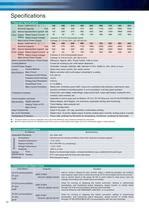 Super Energy Saving Medium Voltage Matrix Converter With Power