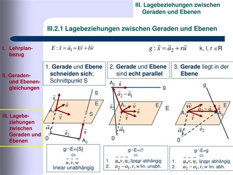 PPT Geraden Und Ebenengleichungen Und Lagebeziehungen Zwischen