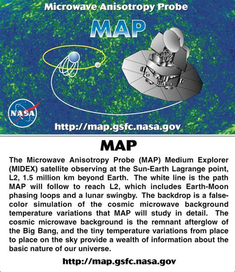 WMAP Fact Sheet (2002)