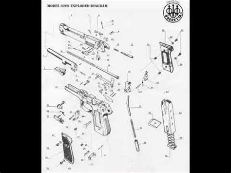 Exploring the Anatomy of Beretta 92fs: A Comprehensive Parts Diagram