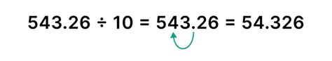 Decimal Point - Arithmetic