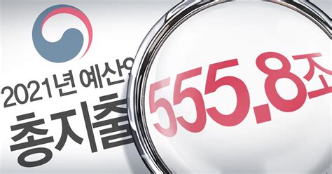 내년 예산 556조코로나19 극복 위해 역대 최대 확장재정