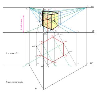 Ejercicio PROSPETTIVA ACCIDENTALE DI UN PRISMA VERTICALE ESAGONALE