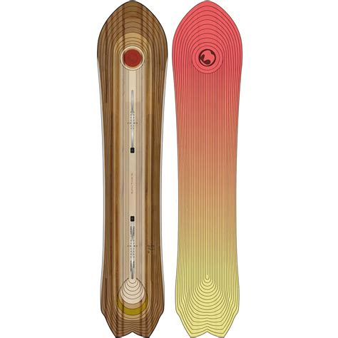Burton Fish 2010-2018 Snowboard Review