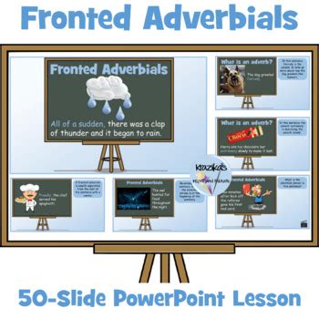 Fronted Adverbials By Inspire And Educate TPT