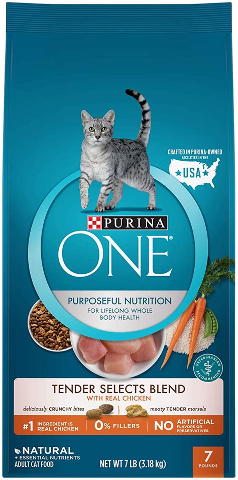 Best Dry Cat Food for Allergies( Review & Buying Guide) In 2020 - I Love My Sweet Cats