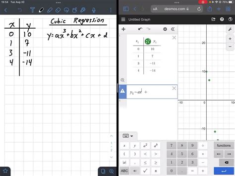 Solved Find The Coefficients A B C And D So That The Curve