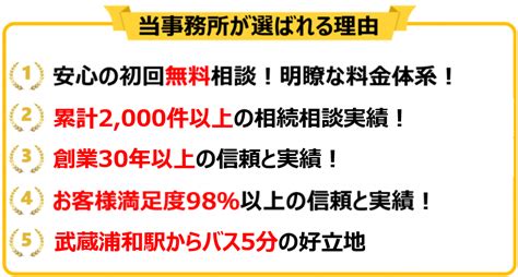 申告までの流れと当事務所の対応 浦和 相続サポートセンター