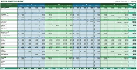 Costing Spreadsheet Template — excelxo.com