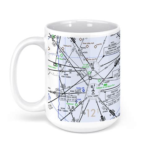 Denver International Airport (DEN), Peña Blvd, Denver, CO, USA FAA