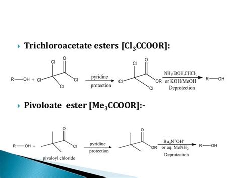 Protecting Groups In Organic Synthesis