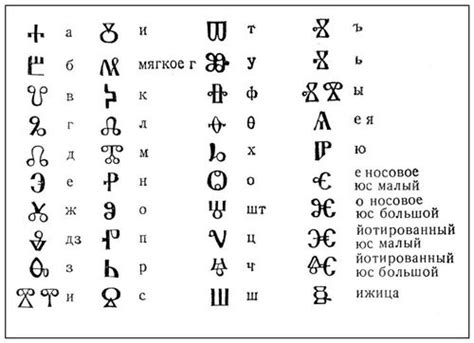 24 мая День славянской письменности Глаголица Solnetee портал