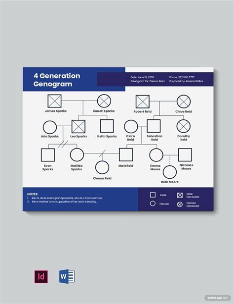 Basic Generation Genogram Template Indesign Word Template Net