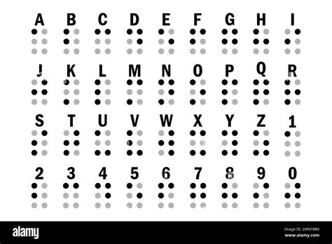 Braille Alphabet Letters In A Row Braille Table Vector Illustration