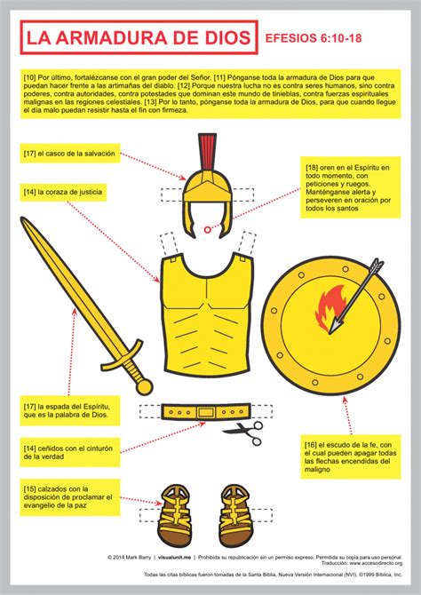 23 infográficas gratuitas sobre la Biblia Coalición por el Evangelio