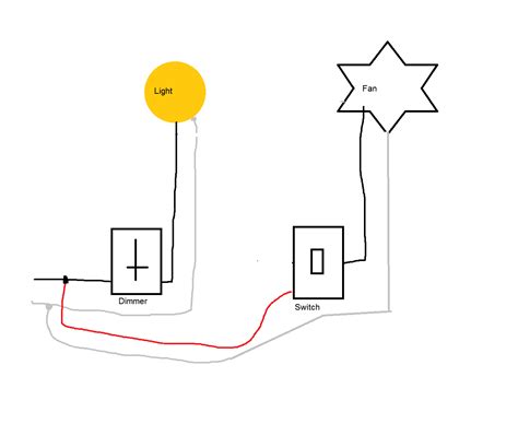 Cómo cablear un interruptor para que no apague otro en la cadena