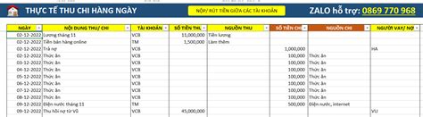 Mẫu bảng chi tiêu gia đình hàng tháng excel Tải free