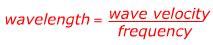 Wavelength Formula