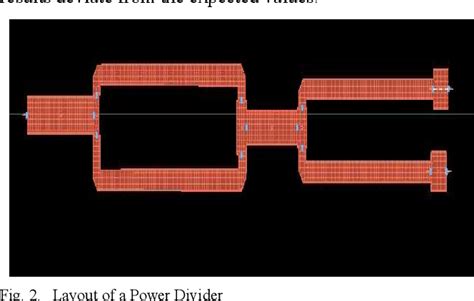 Figure 2 From Design Of Power Combiner And Power Divider At Ku