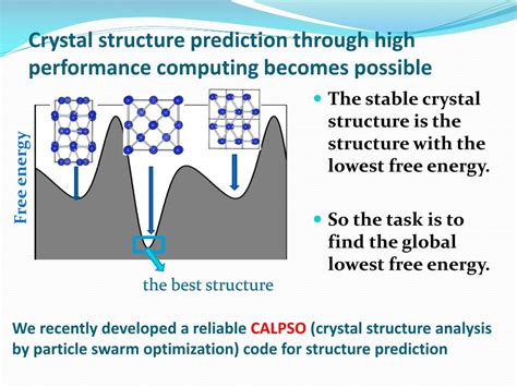 Ppt High Performance Computing On Condensed Matter Physics Powerpoint