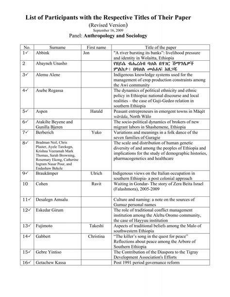 List of Participants with the Respective Titles of Their Paper