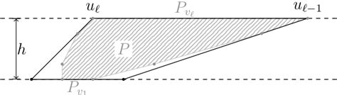 Figure From Stability Of Tangent Bundles On Smooth Toric Picard Rank