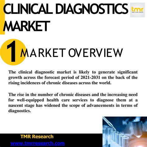 Ppt Clinical Diagnostics Current And Future Threats Powerpoint