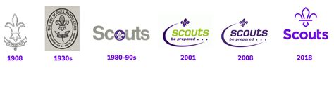 A new visual identity for The Scouts in the UK – Lead, follow and then ...