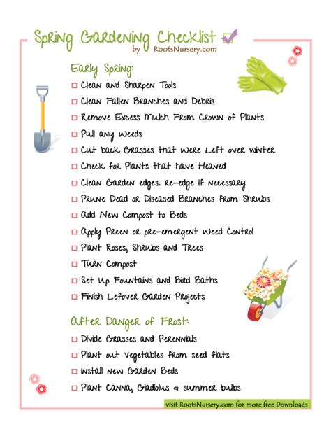 Spring Gardening Checklist - Roots Nursery